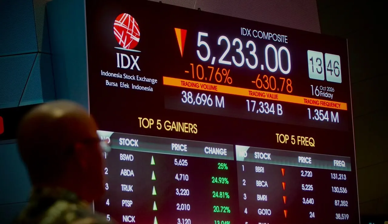 Rabu Pagi, IHSG Mengawali Perdagangan di Level 5.249
